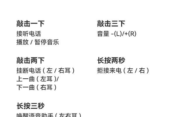 蓝牙耳机外挂孔的正确名称是什么？  第1张