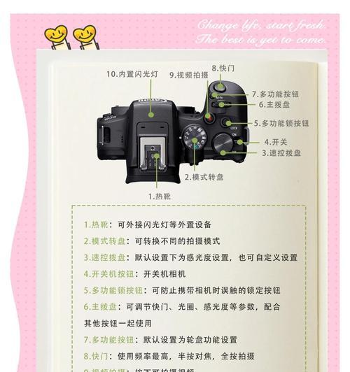 学校中如何正确使用佳能相机？使用时常见问题有哪些？  第1张