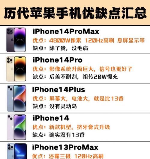 苹果与安卓手机命名差异的原因是什么？  第1张