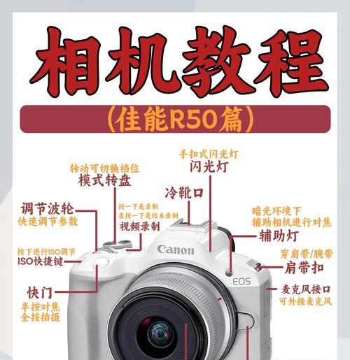 佳能老相机电池盖的打开方法是什么？  第2张