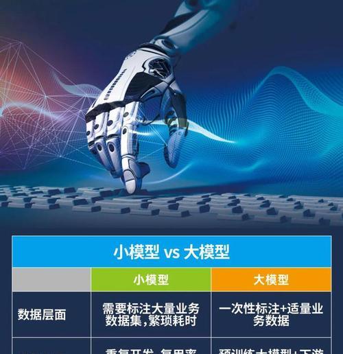 苹果电脑安装本地ai模型的步骤是什么？  第3张