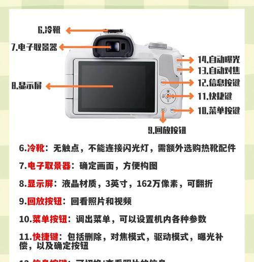 佳能相机显示屏倾斜的调整方法是什么？调整过程中需要注意什么？  第1张