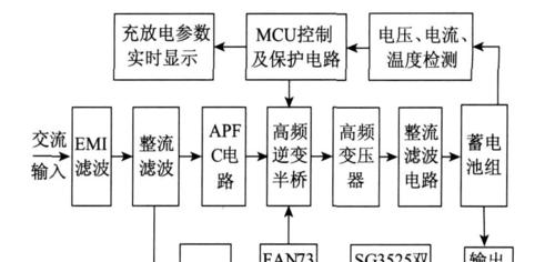 微型移动摄像头与手机连接步骤是什么？  第1张