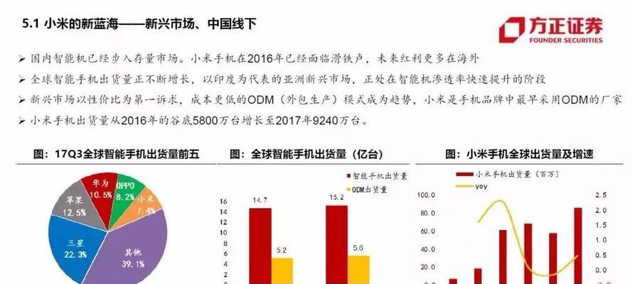 小米电视机j2100是什么线？如何正确连接？  第3张