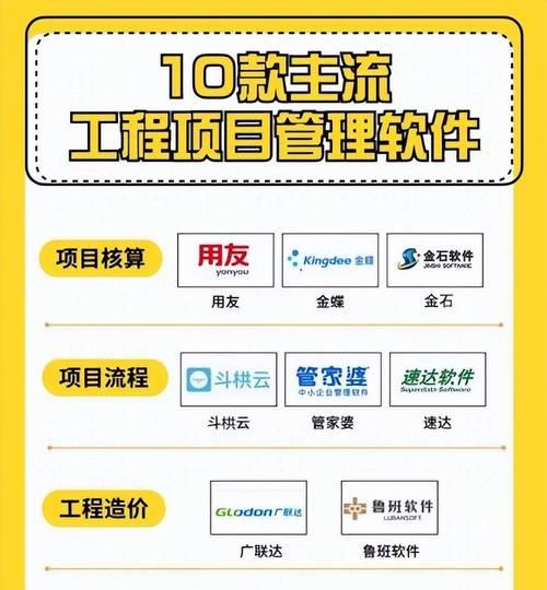 项目通常使用哪种操作系统？选择操作系统时应考虑哪些因素？  第3张