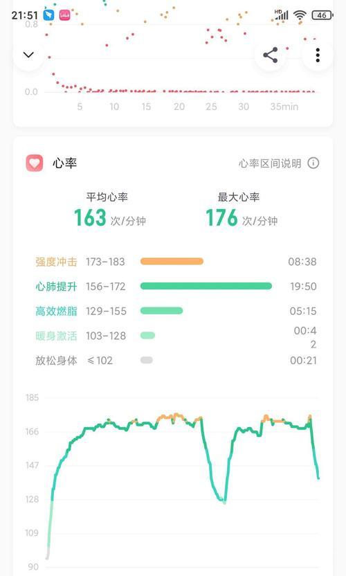 智能手表与手机同步地图的正确步骤是什么？  第1张