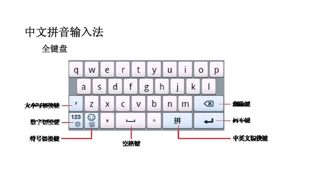 平板电脑触控板关闭后如何开启？操作步骤是什么？  第3张