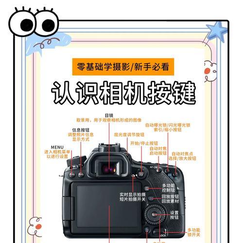 数码相机无电如何收回镜头？  第3张