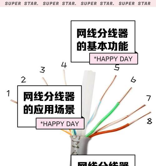 光纤模块如何连接路由器？家庭光纤模块安装步骤？  第1张