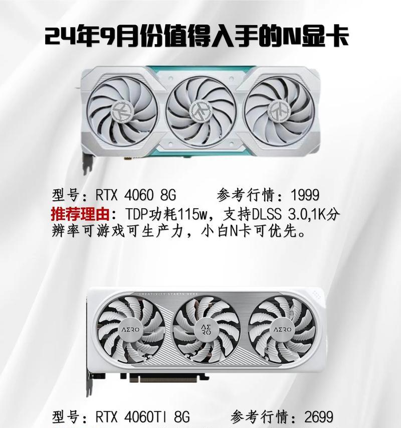 显卡生产力要考虑什么？如何选择适合自己的显卡？  第1张