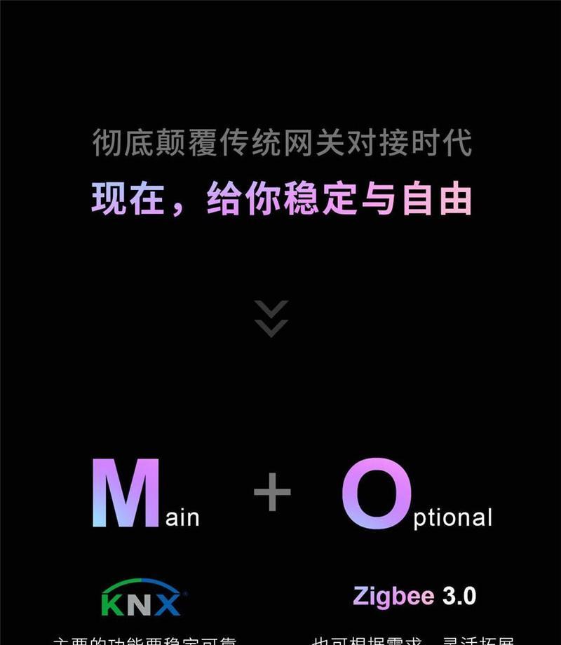 融合网关注册码缺失的原因是什么？如何解决？  第1张