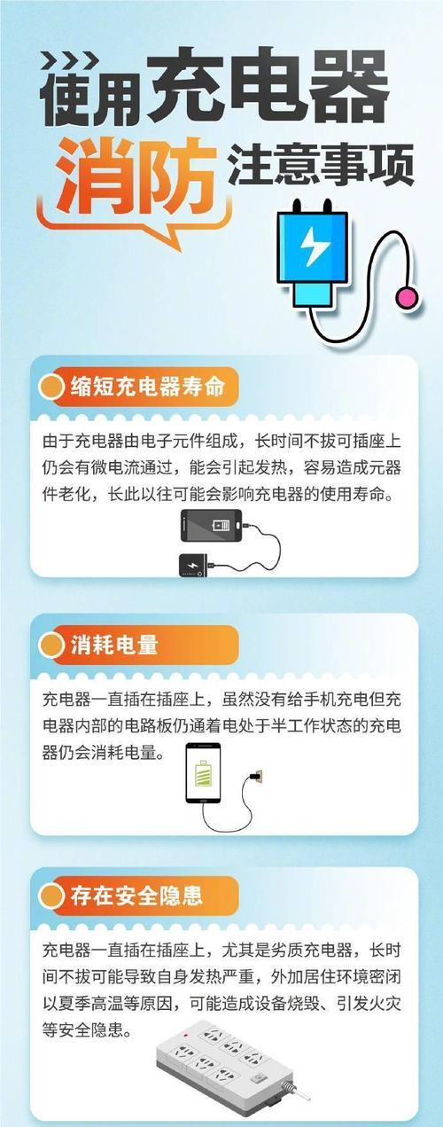 手机充电器便捷充电功能如何使用？  第3张