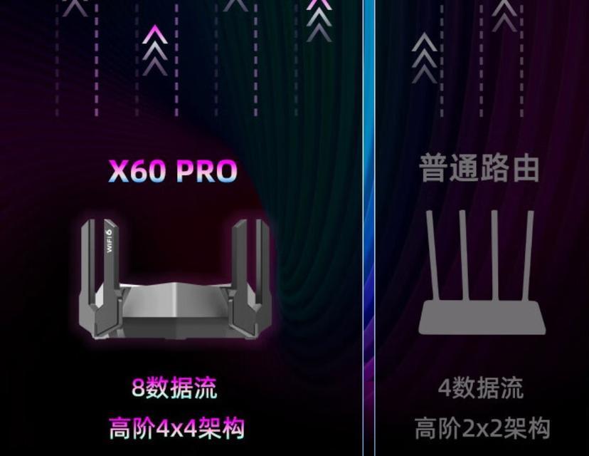 锐捷路由器网段限速设置方法是什么？限速设置不当会有何影响？  第3张