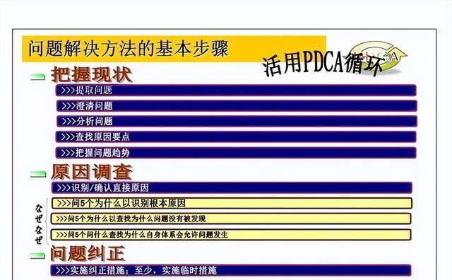 电脑电源暴转问题的解决步骤？  第2张