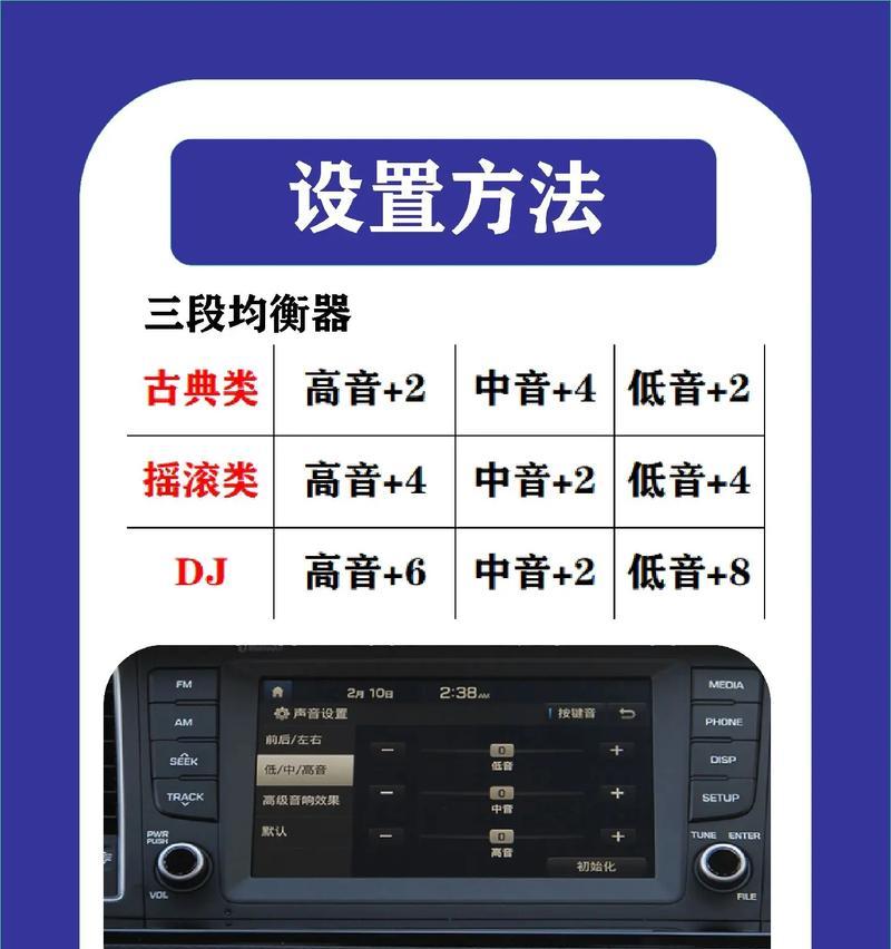 车机改音箱的方法是什么？如何提升音质？  第1张