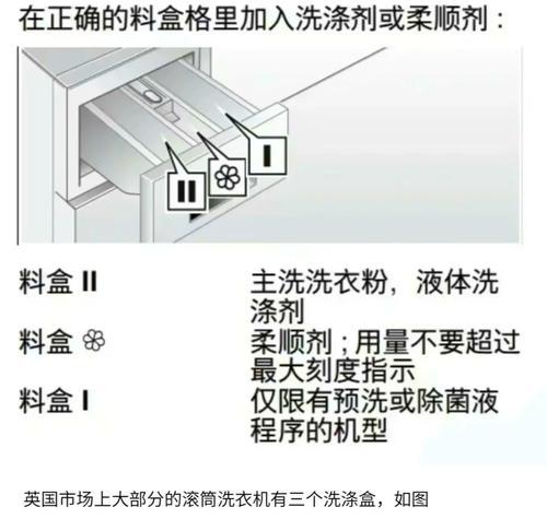 洗衣机清活剂的正确使用方法是什么？  第2张