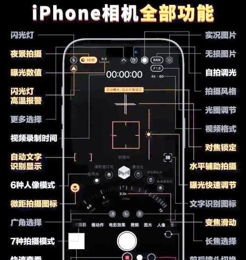 苹果相机镜头拉长效果如何实现？  第2张