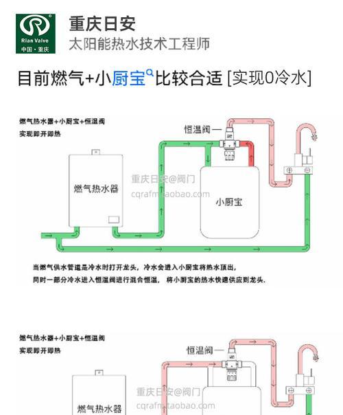 热水器尺寸过大如何解决？有哪些替代安装方案？  第3张