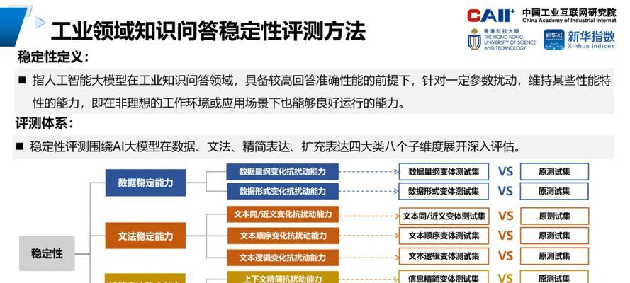 人工智能说话模型的工作原理及应用领域？  第2张