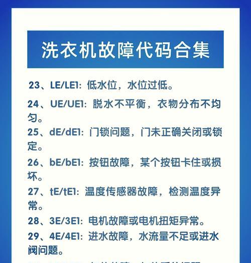 志高洗衣机报错e2是什么故障？解决方法是什么？  第3张