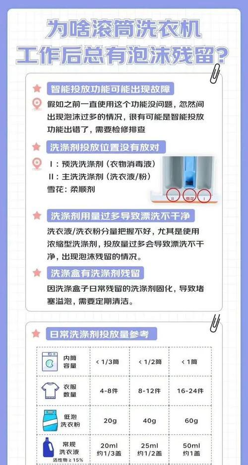 宝宝衣物洗衣机消毒用什么产品好？如何操作？  第3张