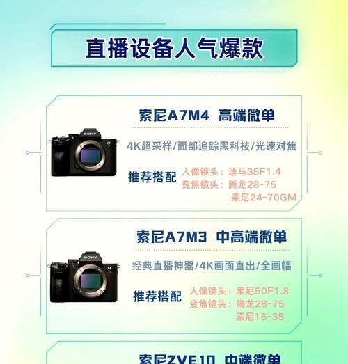 索尼相机各档位功能是什么？如何正确使用？  第3张