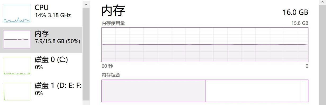 家长如何在笔记本电脑上设置看护功能？  第3张