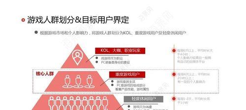 联想笔记本电脑使用技巧有哪些？如何快速上手？  第3张
