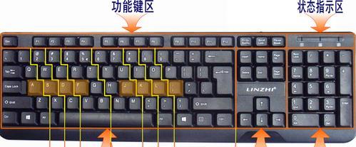 荣耀笔记本f1-f12功能键如何使用？  第1张