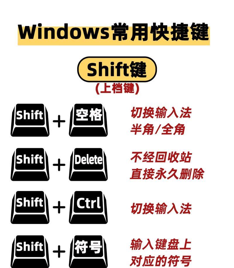 笔记本键盘shift键帽的拆卸步骤是什么？  第1张