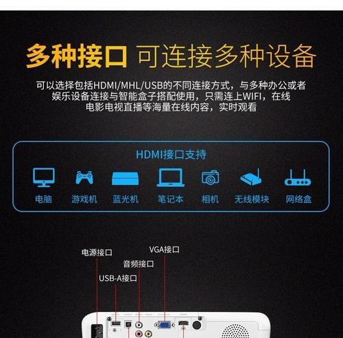 米家添加机顶盒的步骤是什么？  第2张