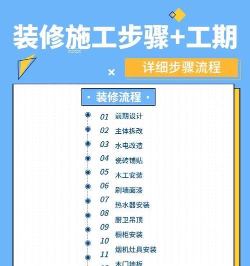瓷砖橱柜安装热水器的步骤是什么？  第1张