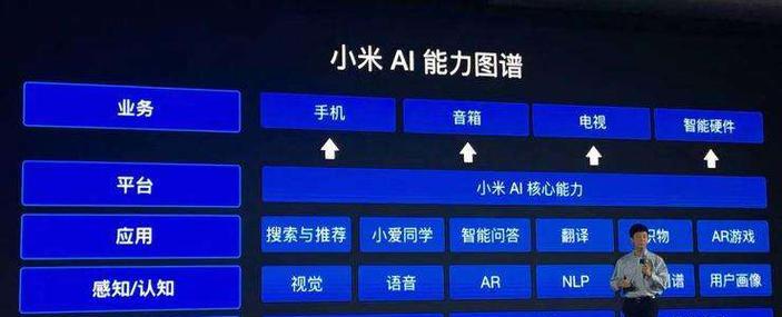 小米电源线短小问题如何解决？  第2张