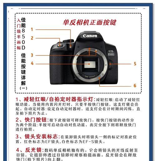 佳能相机模糊感调整方法是什么？  第2张