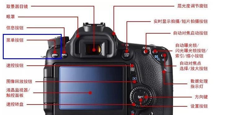 佳能相机模糊感调整方法是什么？  第3张
