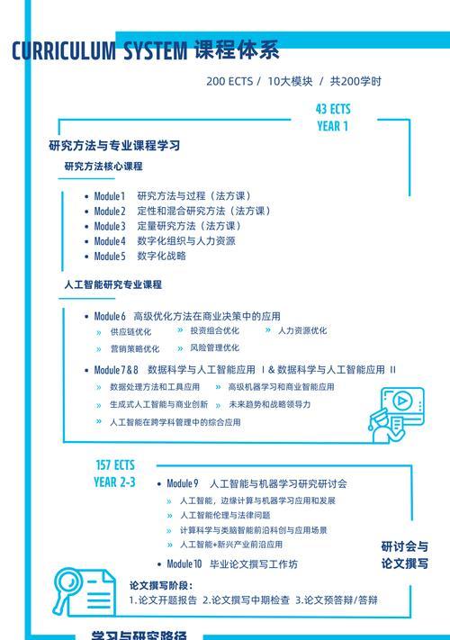 大专院校人工智能专业有哪些？课程设置和就业方向如何？  第3张
