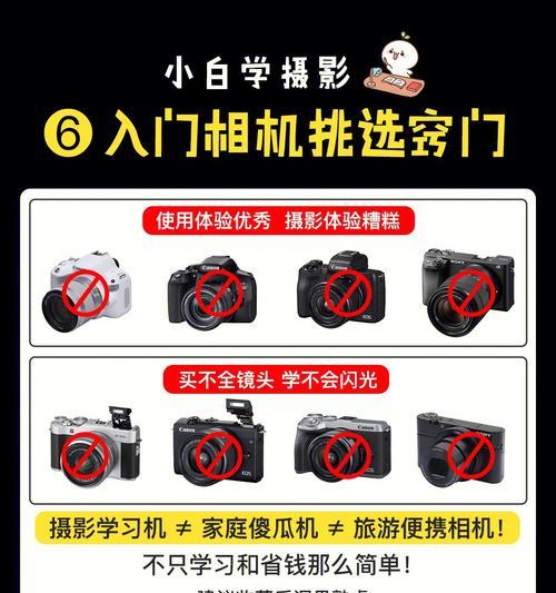 佳能r200操作指南？初学者如何快速上手？  第3张