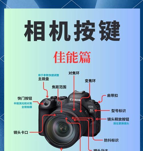 佳能拍摄展板设置步骤是什么？如何调整设置？  第1张
