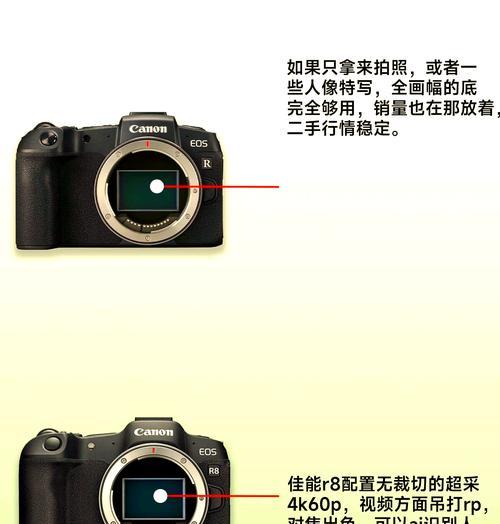 佳能rp长焦人像拍摄设置是什么？如何调整以获得最佳效果？  第2张