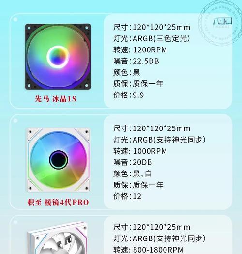 台式电脑风扇状态怎么看？有哪些方法？  第1张