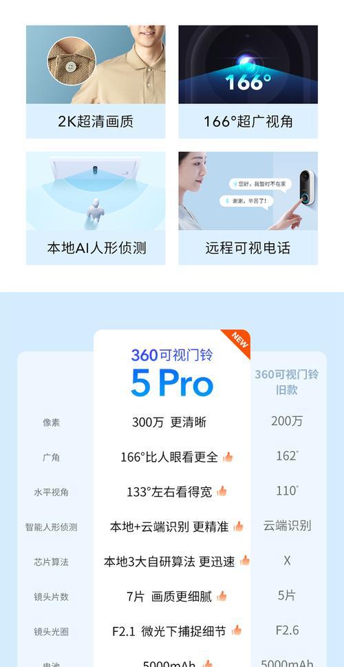 猫眼摄像头连接手机失败的原因及解决方法？  第1张