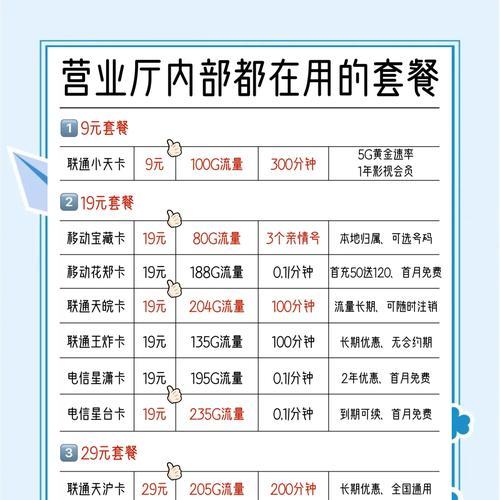 苹果手机漫游设置的具体位置在哪里？设置漫游时应注意哪些问题？  第2张