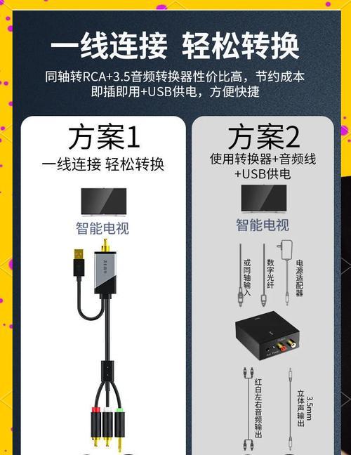 电视与笔记本电脑如何连接？连接步骤是什么？  第2张