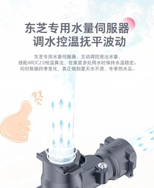 热水器显示定时功能的用途是什么？  第1张