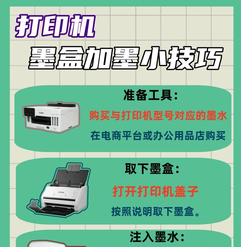 佳能墨盒安装步骤是什么？安装过程中常见问题有哪些？  第2张