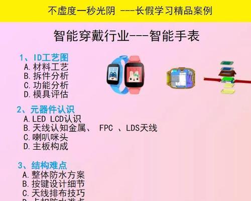国补购买智能手表的流程是什么？  第1张