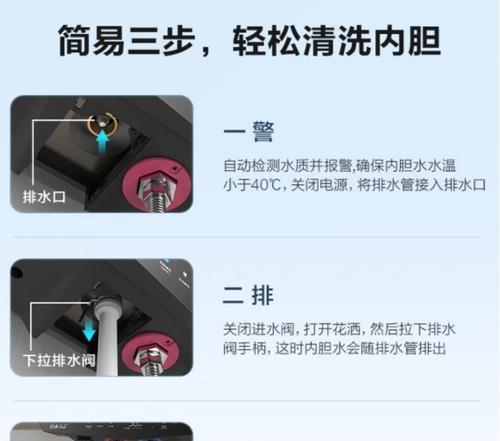热水器如何正确卸下来清洗？清洗步骤是什么？  第2张