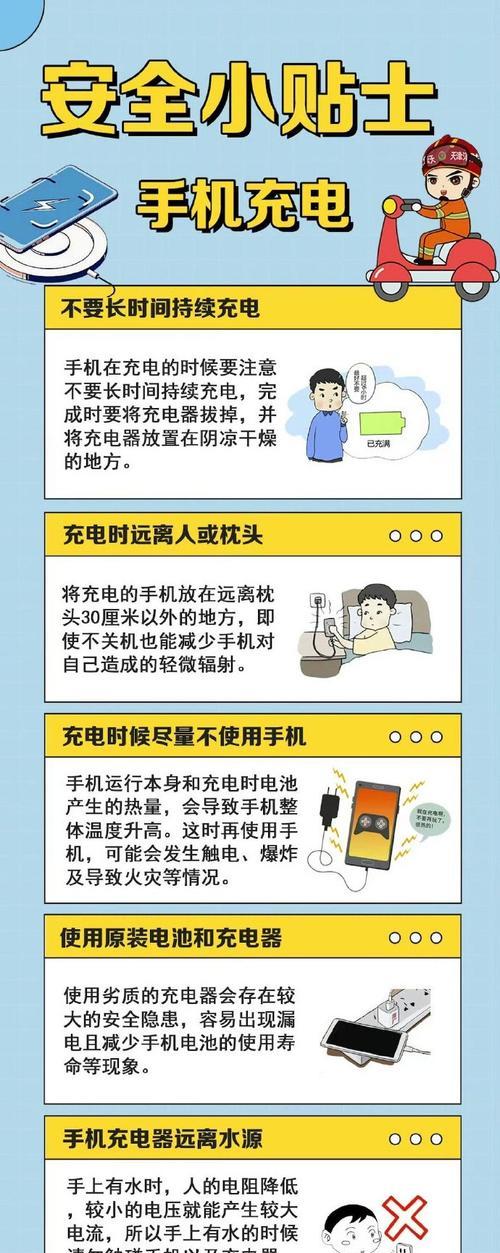 充电器电量显示怎么看？如何判断充电器状态？  第2张