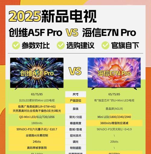 一千五价位的创维电视性价比如何？购买时应该考虑哪些因素？  第2张