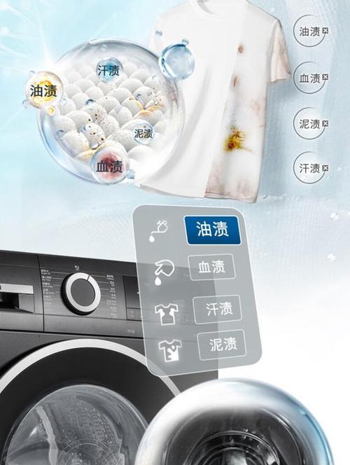 小玉家的洗衣机品牌和型号是什么？主要功能有哪些？  第3张